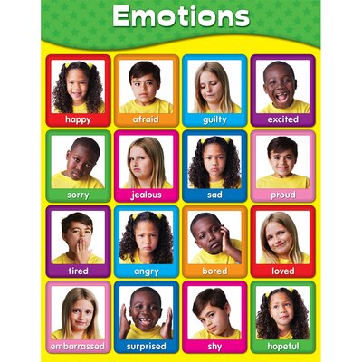list of emotions